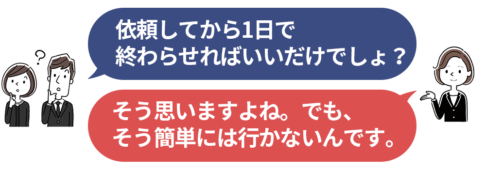 依頼してから1日で終わらせればいいだけでしょ?そう思いますよね。でも、そう簡単には行かないんです。
