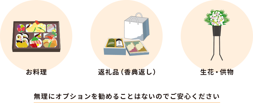 無理にオプションを勧めることはないのでご安心ください