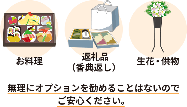 無理にオプションを勧めることはないのでご安心ください